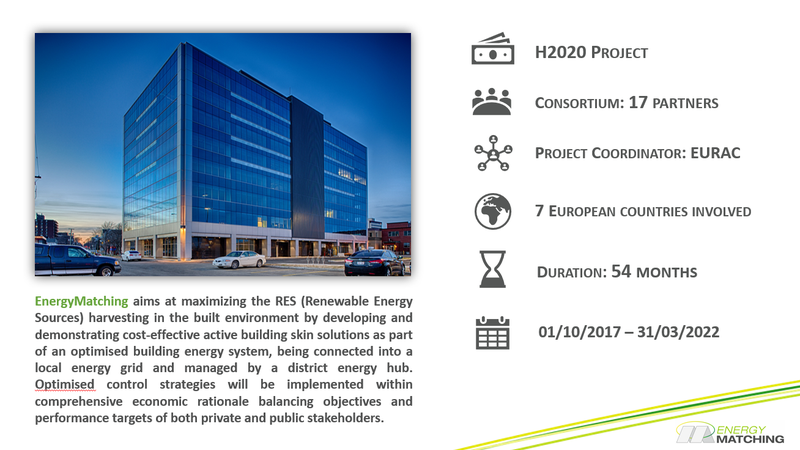 General Presentation of EnergyMatching
